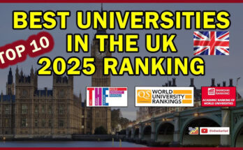 The Ultimate List: 10 Best Universities in the UK to Watch in 2025