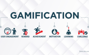 Next-Gen Education: Playful Online Paths