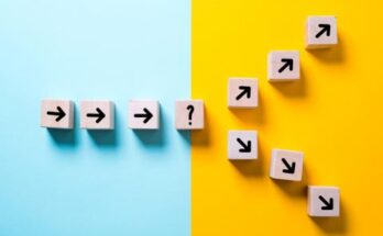 Personalized Education at Scale: Adaptive Education