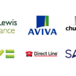 Top Car Insurance Companies
