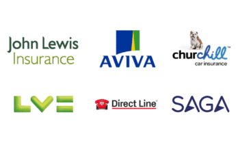 Top Car Insurance Companies